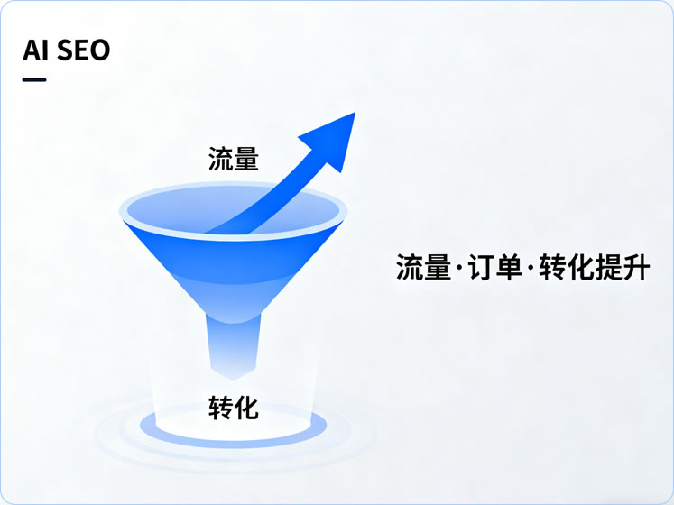 AIseo系统