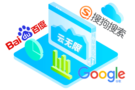 安顺SEO顾问